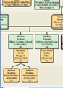 family history hobby image